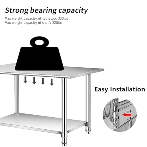 Table de préparation en acier inoxydable : l'établi robuste au design durable