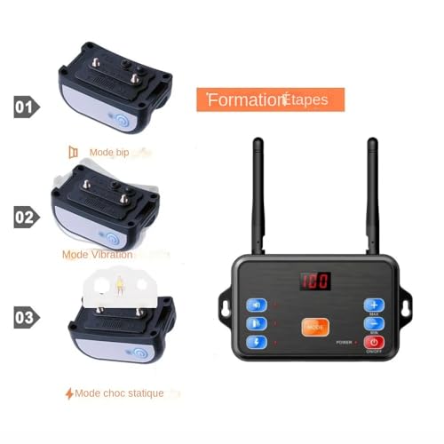 Design et qualité Clôture électronique sans fil
