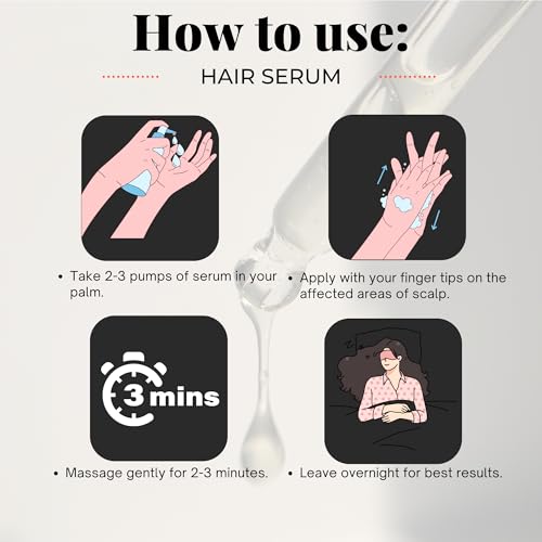 Image of ENCURE Hair Growth Serum | Advanced Formula for Scalp with 3 % Redensyl, 3 % Anagain, 3 % Procapil, 5 % Capixyl & 4% Baicapil 2x Better Results than Minoxidil | Caffeine, Biotin & Rice Water | 18% Hair Growth Actives | Minoxidil Free | Thicker & Stronger | Stimulate Hair Regrowth, Increase Hair Density & Hair Fall Control Serum for Men & Women, 50ml