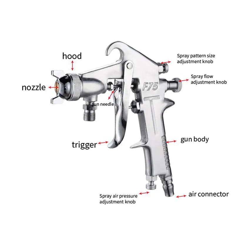 GNEY F75 Air Spray Gun 750 ml Aluminum Cup - Image 7