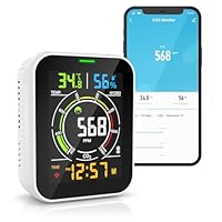 Brandson - CO2 Melder WiFi - Messgerät WLAN Luftqualitätsprüfer - Kohlenstoffdioxid Sensor Messung PPM - Tuya Smart Home - Raumluft Lüftungsampfehlung - Temperatur - Luftfeuchtigkeit Hygrometer