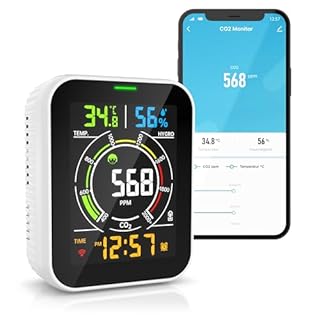 Brandson - CO2 Melder WiFi - Messgerät WLAN Luftqualitätsprüfer - Kohlenstoffdioxid Sensor Messung PPM - Tuya Smart Home - Raumluft Lüftungsampfehlung - Temperatur - Luftfeuchtigkeit Hygrometer