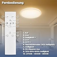L5L3D Deckenlampe LED Deckenleuchte mit Fernbedienung, Φ42x2.8 CM 2700K/4000K/6500K IP44 22W 2900LM LED Panel mit Backlight-Effekt für Badezimmer Schlafzimmer Wohnzimmer Küche Bad Keller, Weiß – Ansicht 4