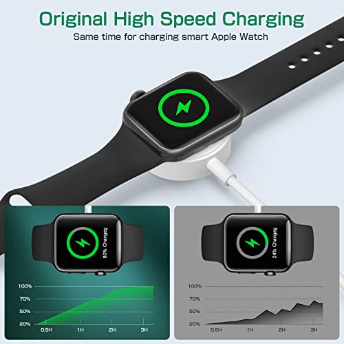 USB C Charger for Apple Watch Magnetic Wireless Cord Portable Fast Charging Cable Compatible with Apple Watch Series 11 10 9 8 7 6 5 4 3 2 1 SE Ultra / 45mm 44mm 42mm 41mm 40mm 38mm (3.3FT)
