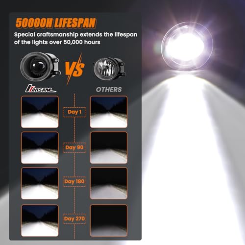 Image of Round LED Fog Lights Assembly for 2016-2023 Toyota Tacoma, 2014-2023 4Runner, 2014-2019 Tundra, 2007-2014 Camry, 2006-2012 RAV4, 2006-2013 Yaris, 2008-2013 Lexus IS-F, Front Bumper Driving Lamp