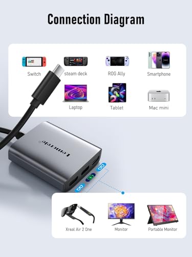 Image of Lemorele USB-C to USB-C Video Splitter, Dual Monitor Expander with 4K@60Hz DP Alt Mode, 100W PD Charging, Compatible with Laptop, AR Glasses, Portable Monitor, Steam Deck & More Type-C Devices