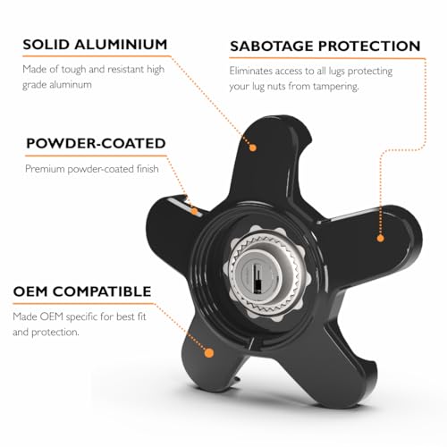 Rimgard Wheel Lock for Honda