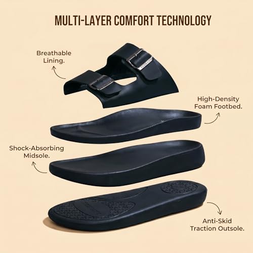 Image of Neeman's PureWhoosh Flow Sandals for Men | Waterproof Chappal | Casual Slippers with Ergonomic Arch Support & Anti Skid EVA Sole | Adjustable Strap | Lightweight Monsoon Floaters for Beach & Outdoor Wear
