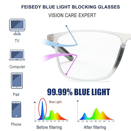 Image of FEISEDY Blue Light Glasses for Women Men TR90 Sports Ultra-Light Glasses Anti Glare UV Protection B0109