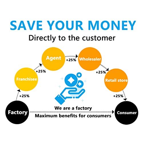 Gel Beads Blaster Ammo Splat Gun Gel Balls Refill (7-8 Mm, 4 Pack,10,000 Pieces Per Pack), Gel Water Beads Splatter 7.5Mm Blaster Bullets, Compatible With Orbeez Gun And Splatter Ball Gun, Purple #TOP1