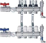 colector de suelo radiante, suelo radiante, colector de válvula de bola, doble conexión de agua, suelo radiante para caravanas, calefacción por servomotor, colector de acero inoxidable, tubo de suelo radiante