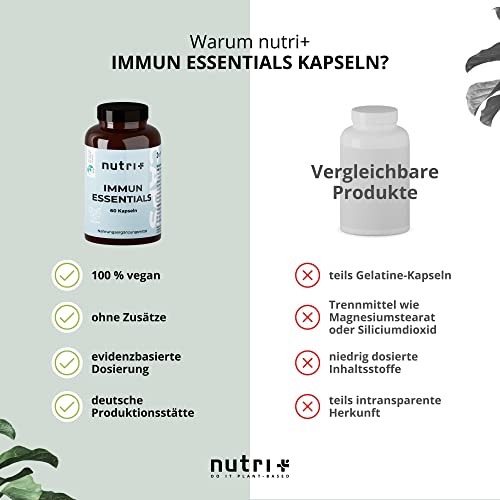 Immunkur Nutri Unterstützung für das Immunsystem mit Vitaminen und Mineralstoffen