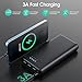 Portable Charger 36800mAh Power Bank,PD Fast Charging USB C External Battery Pack,4 Outputs 2 Inputs Travel Essentials Portable Phone Charger for iPhone 17/16/15/14/13/12,Galaxy S24 Android Phone etc