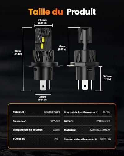 Bombilla H4 LED 27000LM NIGHTEYE de 6500K blanco frío con diseño mini 1 a 1 7