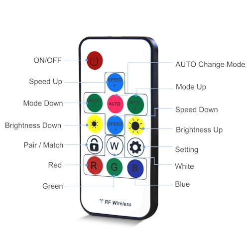 Image of Auslese Mini RF LED Dream Color Controller with 14 Key Wireless Remote for WS2812B WS2811 Addressable RGB Pixel LED Strip for Home Decor Gaming Room TV PC DIY Lighting 5V 12V 24V