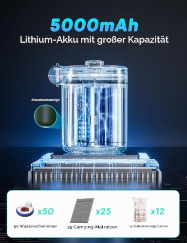 QPAU Elektrische Luftpumpe, Wiederaufladbar, 3 Luftdüsen, Grün – Ansicht 3
