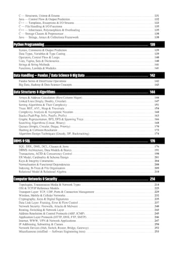 Image of DSSSB TGT Computer Science PYQ Book 2026 | 2700+ Chapter & Topic-wise Previous Year Questions (PYQs) with Detailed Explanations | Exam Pattern ... Choice Publication Dsssb Tgt Exam Series)