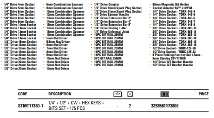 STANLEY Juego de 8 llaves fijas expert