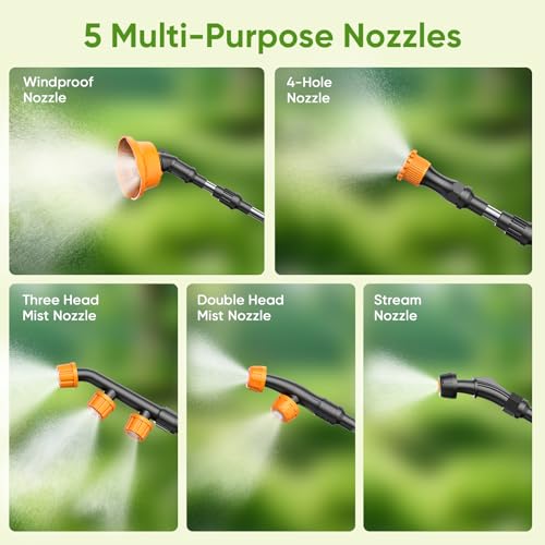 5.3 Gallon Battery Powered Backpack Sprayer,21V 2 Batteries Garden Sprayer by Gisam - Used condition - Image 3