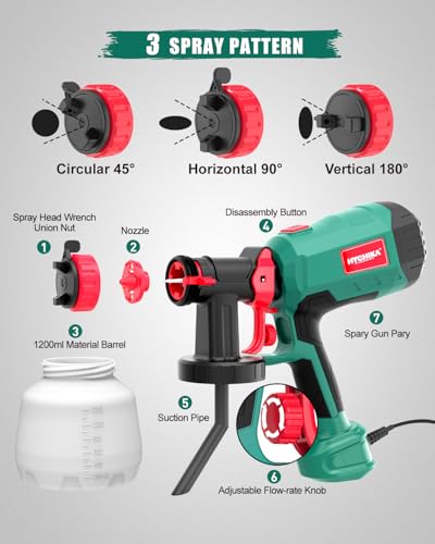 HYCHIKA 700W High Power HVLP Paint Sprayer with 4 Nozzles & Cleaning Tools