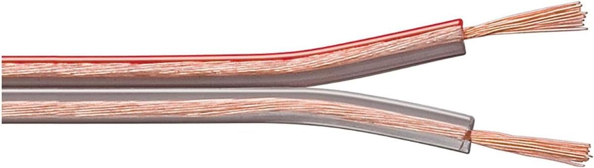 Goobay 15018 kabel głośnikowy 2 x 0,75 mm² przewód CCA/kabel audio na metry/Speaker Cable kabel kablowy kabel audio/kabel do subwoofera/przezroczysty / 100 m