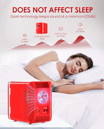 Image of Skincare Fridge - 4L Mini Fridge for Bedroom, Office and Car, for Refrigerating Makeup, Skincare and Food, Cooler and Warmer, Beverage Cooler, Red