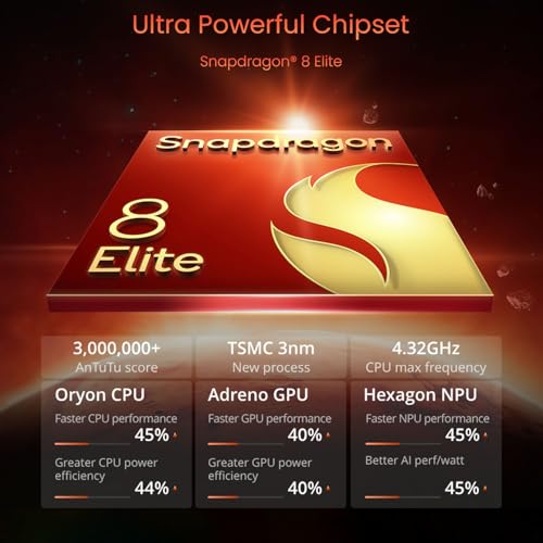 Image of realme GT7 Pro 5G Smartphone 16+512 Mars Orange, 6.78 inch Screen, 120Hz Quad-Curved Display, 5800mAh Battery, 120W Ultra Charge, 124MP AI Cameras, Snapdragon 8 Elite Chipset, IP69