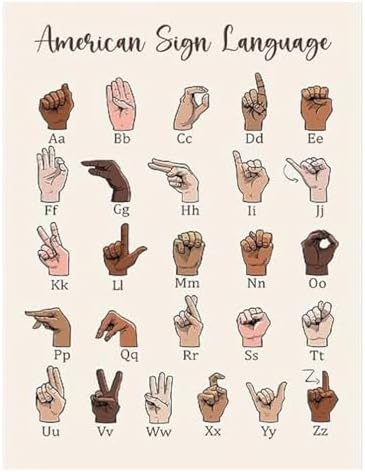 Learn ASL Alphabet Poster - American Sign Language ABC Chart for Kids ...
