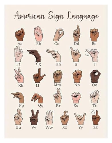 poster American Sign Language Alphabet Chart - ASL ABC Poster, Colorful Educational Wall Art for Kids, Classroom Home School Decor(Unframed,08x12inch(20x30cm))