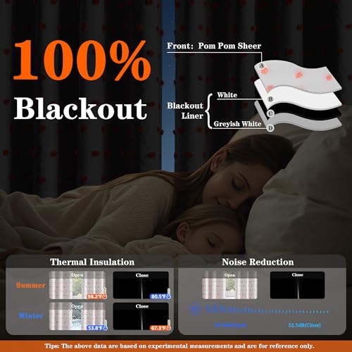 Image of MEETSKY Pink Blackout Curtains for Girls Bedroom,Pom Pom Curtains 50x84 in | 100% Blackout Light Blocking Drapes,Nursery /Kids Curtains,Room Darkening,Thermal Insulated Grommet Drape,Cute,2 Panels Set