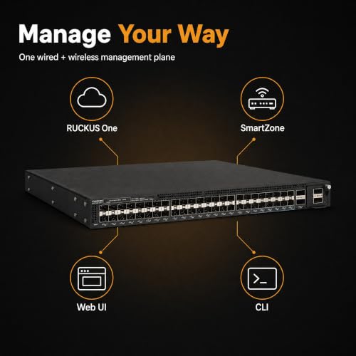 Image of Ruckus ICX7550-48F-E2 Managed Switch, 36x 100 /1000 Mbps SFP + 12x 1 /10GbE SFP+ Fiber, 2x 40 /100GbE QSFP+ + Modular Expansion Slot Uplinks - Stackable Campus Switch, 40 /100G Uplinks - ICX7550-48F-E2
