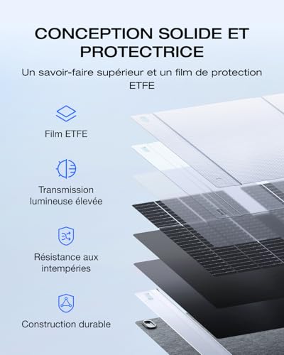 Panneau solaire portable EF EcoFlow 160 W, Conception bifaciale – vue 5