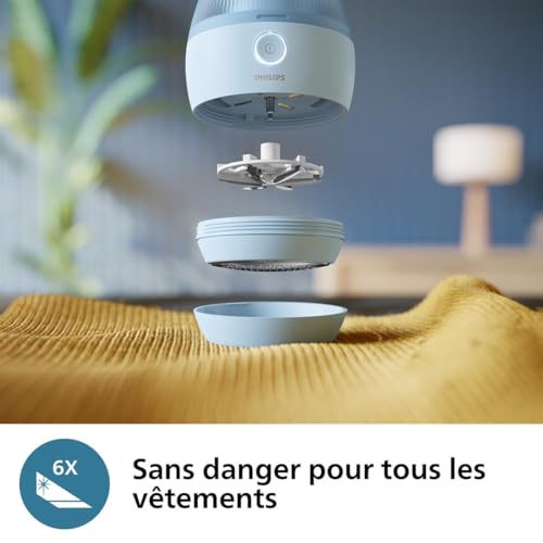 Rasoir Anti bouloches anti bouloche rechargeable GCA2100/ - vue 3