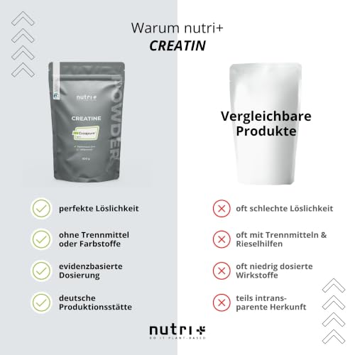 Nutri + Creapure 500g - Creatin Monohydrat Pulver - 100% rein - Ultrafeines Kreatin Neutral hochdosiert - Creatine Powder Vegan aus… – Ansicht 4
