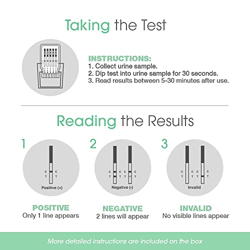 UTest -O-Meter 5 Level THC Home Drug Test | Marijuana Urine Test Kit | Highly Sensitive Testing Strips with Instant… - Image 7