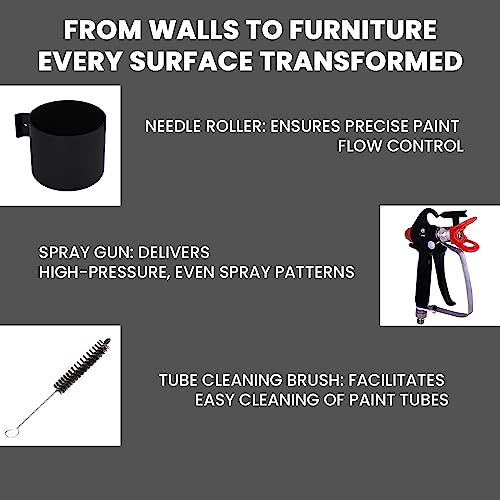 Image of GIGAWATTS RP8622 1HP 500W Airless Paint Sprayer 1.4L /Min Flow Rate High Pressure Hose 3000PSI Powerful Spraying Machine for House Painting Interior Exterior Wall Furniture