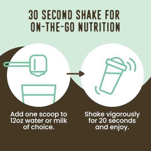 Image of FlavCity All in One Protein Shake Powder, Mint Chocolate - On the Go Meal Alternative + Collagen Peptides, Reishi & Cordyceps - Focus, Skin, Hair & Joint Support - 100% Grass Fed Whey, 20 Servings