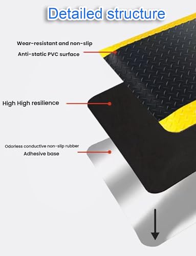 Tapis antifatigue industriel pour éviter le mal de dos - 3