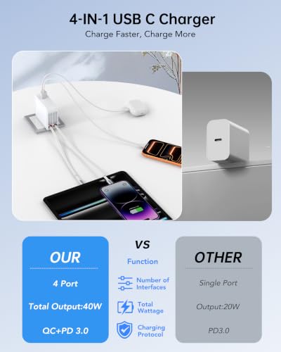 Image of Retractable Wall Charger,40W USB Charger Wall Plug with USBC & Apple Cable,4-in-1 Fast Charging Foldable Block Multi Charger,Travel Essentials Brick Multiport for iPhone 17 /16 /15,iPad,Galaxy,LG,Pixel