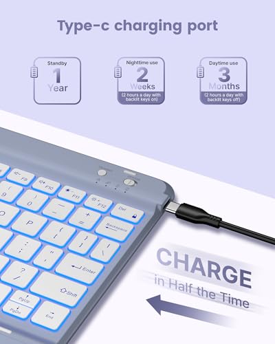 Image of typecase Folio Keyboard Case for iPad 10th Gen 10.9 inch (2022) and iPad 11th (A16, 2025), Magnetic Wireless Detachable Keyboard, 7-Color Backlight, Thin & Light, Pencil Holder - Lavender