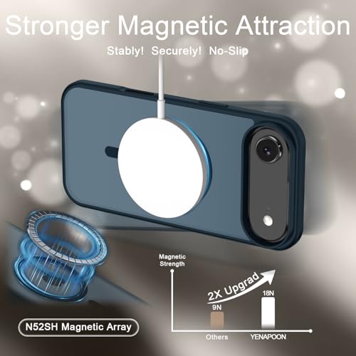 Image of YENAPOON for iPhone Air Case, Matte Magnetic Phone Cover [with 1 Screen Protector] [Support for MagSafe] [Shockproof Military Grade Protection] Translucent Frosted Back, Navy Blue