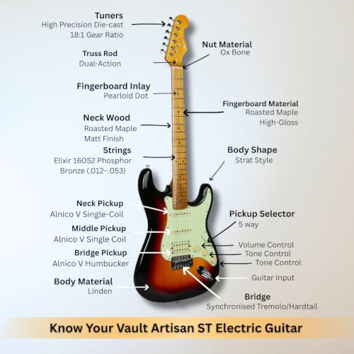 Image of Vault Artisan ST Stratocaster Style Electric Guitar with Premium Alnico V Pickups - Roasted Maple Neck & Fretboard /Classic 3-Tone Sunburst
