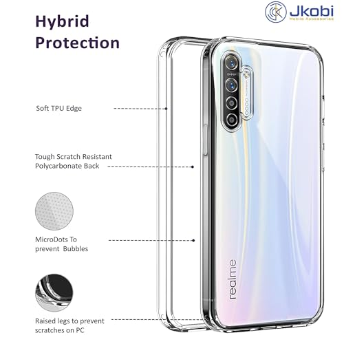 Image of Jkobi Back Case Cover for Realme XT | Realme X2 (Shockproof Case with Clear Silicone | Camera Protection | Soft and Flexible | Transparent)