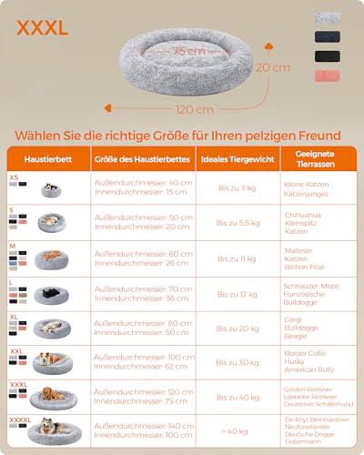 Feandrea Hundebett flauschig, Katzenbett, Donut Kissen, waschbar, Polsterung in der Mitte herausnehmbar, Langer Plüsch, 120 cm Durchmesser, Ombré-Grau PGW043G01