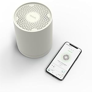 Radoff Sense CO2 Melder Luftqualitätsmessgerät