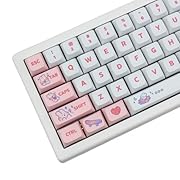Cmokifuly Животински заешки клавишни капачки XDA...