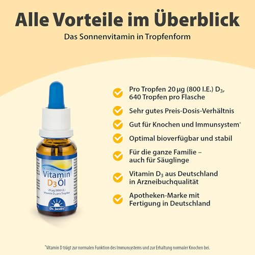 Dr Jacob's Vitamin D3 Öl Tropfen 800 IE I ideal dosierbar für die ganze Familie auch Kleinkinder I für Immunsystem, Muskeln und Knochen¹ I Apotheken-Qualität I hohe Bioverfügbarkeit 20 ml 640 Tropfen