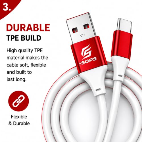 Image of 33W Fast Charging USB A to Type C TPE Cable, 6A Super Fast Charge, 480Mbps Data Sync, 1 Meter, Crimson Red