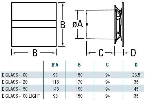 CATA E-Glass series dimensions table