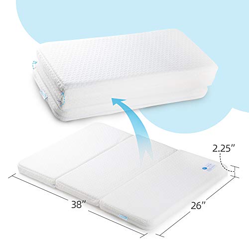 Bi-Comfer Tri-Fold Memory Form Pack N Play Mattress Pad, Firm(For Infant) & Soft(Toddlers) Side With Waterproof & Washable Cover And Cary Bag, Mini Crib & Portable Foldable Playard Mattress #TOP1